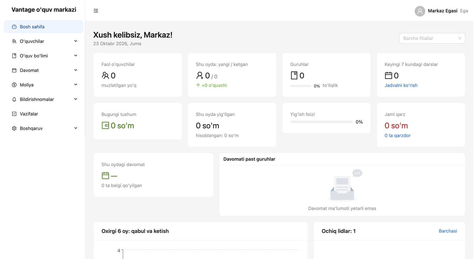 Vantage ўқув маркази ERP/CRM бошқарув панели — MasalaHal